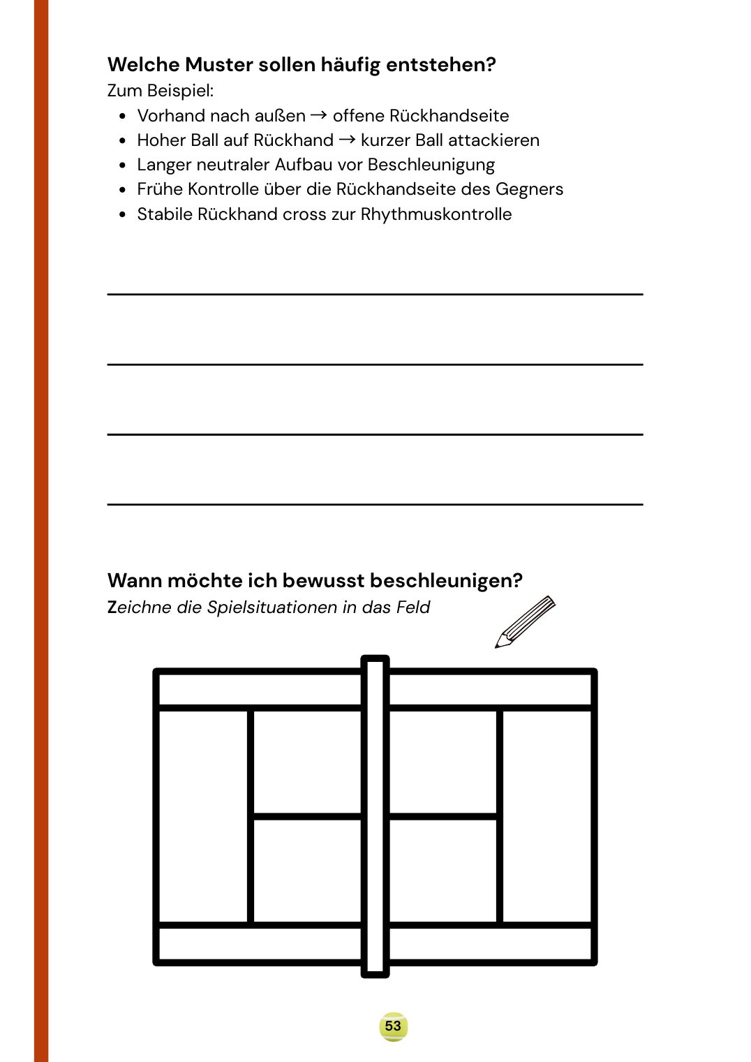 Leseprobe Point by Point Journal – Seite 5