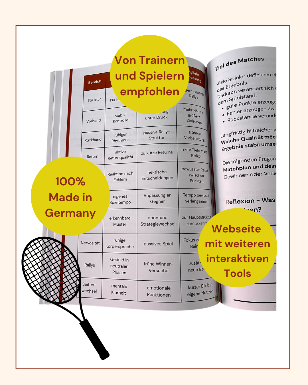 Empfehlungen & Highlights: Made in Germany, interaktive Tools